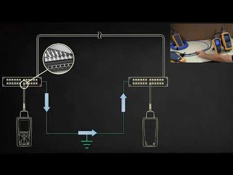 DSX 5000 CableAnalyzer Shield Integrity: By Fluke Networks