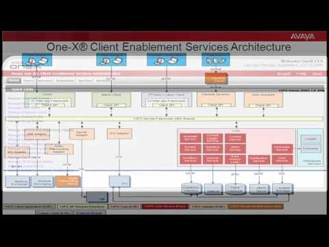 How To Configure Handset Services On Avaya One-X Client Enablement Services