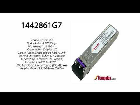 1442861G7 | Adtran Compatible 3.125G CWDM SMF SFP 1490nm 60km