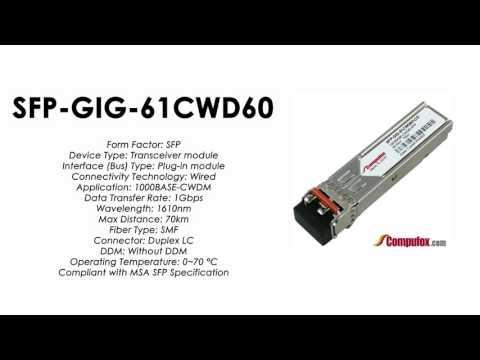SFP-GIG-61CWD60  |  Alcatel Compatible 1000BASE-CWDM 1610nm 70km SFP