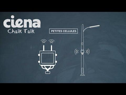 Chalk Talk: Small Cell Mobile Backhaul [French]