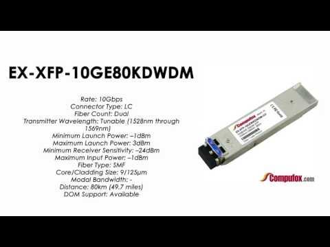 EX-XFP-10GE80KDWDM  |  Juniper Compatible 10GBASE-DWDM XFP 80km SMF