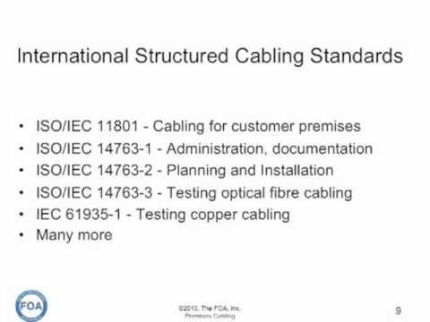 Premises Cabling Lecture 3: Cabling Standards