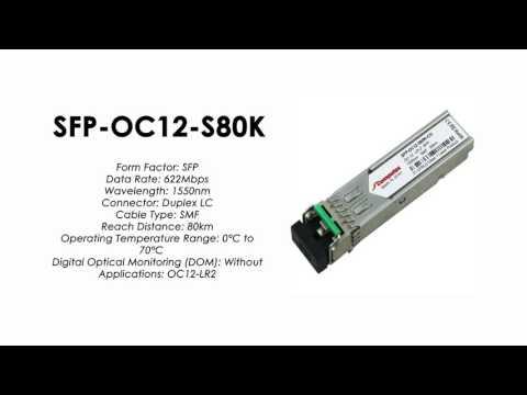 SFP-OC12-S80K  |  ZTE Compatible SFP 622Mb/s OC12-LR2 SMF 1550nm 80km