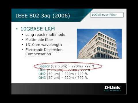 10G Ethernet Technology Webinar