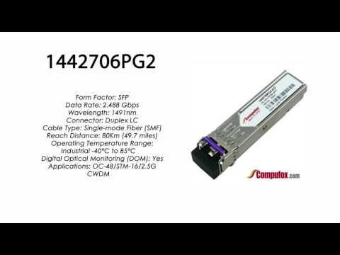 1442706PG2  |  Adtran Compatible OC-48 CWDM SFP 1491nm 80km