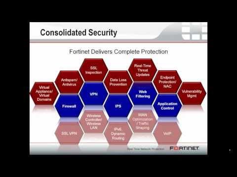 FortiGate Overview- SOHO, SMB, And Distributed Enterprise Models June 2011