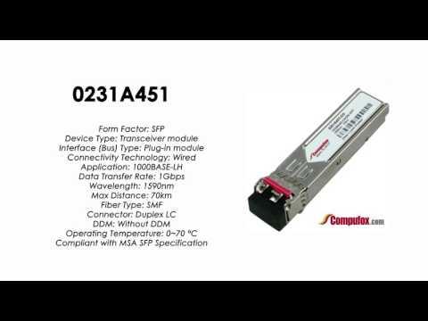 0231A451 | Huawei Compatible SFP 1000BASE-CWDM 1590nm SMF 70km