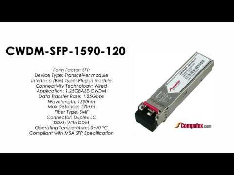 CWDM-SFP-1590-120  |  Cisco Compatible 1.25Gb/s CWDM SFP 1590nm 120km