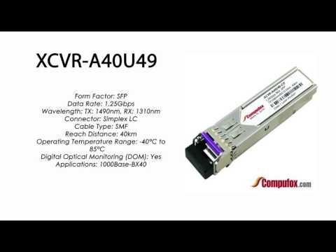 XCVR-A40U49  |  Ciena Compatible 1000Base-BX-D 40km Tx1490nm/Rx1310nm SFP