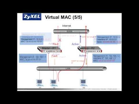 ZCNE Security Level 2 - Device High Availability Module