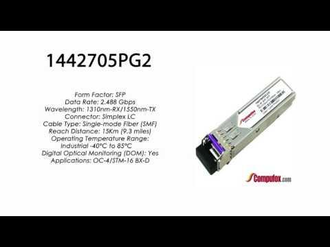 1442705PG2  |  Adtran Compatible OC-48 1310nmRx/1550nmTx 15km SFP
