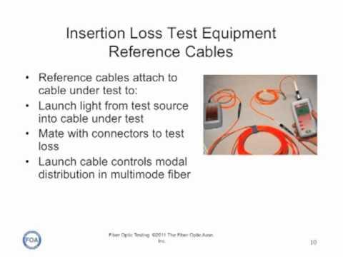 FOA Lecture 16: Insertion Loss Testing