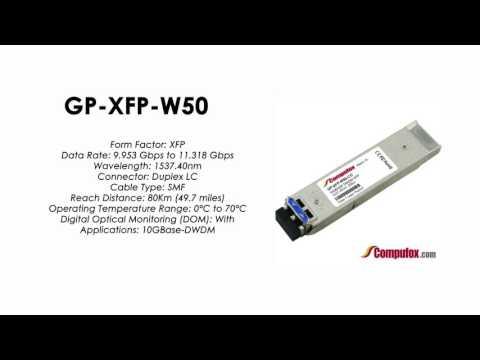 GP-XFP-W50  | Force10 Compatible 10GBASE-DWDM XFP 1537.40nm 80km SMF