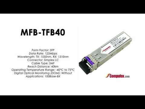 MFB-TFB40  |  Planet Compatible 100Base-BX Tx1550nm/Rx1310nm 40km SFP