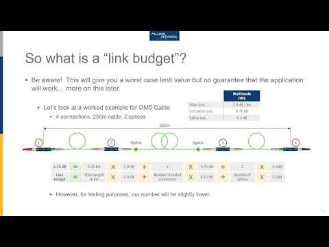 Fiber Questions #2 - How Do I Calculate A Loss Budget? By Fluke Networks