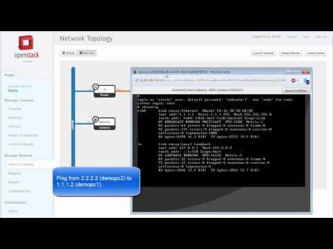 Alcatel-Lucent OmniSwitch OpenStack Networking Plug-in (OONP) R02 For Havana