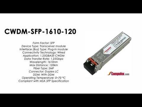 CWDM-SFP-1610-120  |  Cisco Compatible 1.25Gb/s CWDM SFP 1610nm 120km