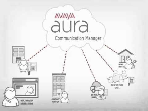 Avaya Aura - Editions - Vdieo Data Sheet - Japanese