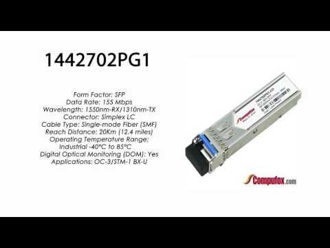 1442702PG1  |  Adtran Compatible OC-3 1550nmRx/1310nmTx 20km SFP