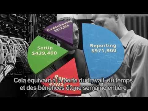 Versiv - Business Value, French Language: By Fluke Networks