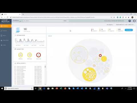 RUCKUS Analytics Incident Analytics Demo