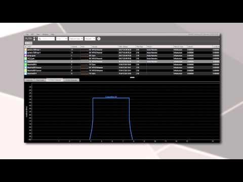 Aruba Vs. Meraki: Interference Mitigation