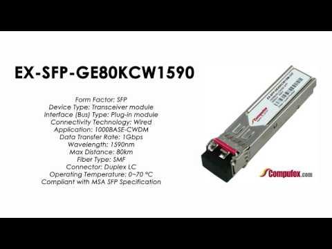 EX-SFP-GE80KCW1590  | Juniper Compatible 1000BASE-CWDM SFP 1590nm 80km SMF