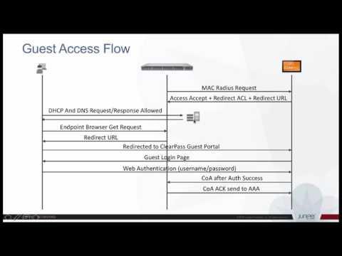 Juniper EX GuestAccess With Aruba Clearpass