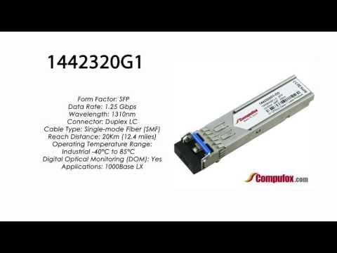 1442320G1  |  Adtran Compatible 1000Base-LX 1310nm 20km SFP