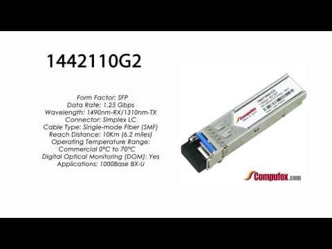 1442110G2  |  Adtran Compatible 1.25Gbps 1490nmRx/1310nmTx 10km SFP