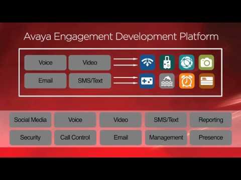 Avaya Engagement Development Platform: UC & Contact Center Solution