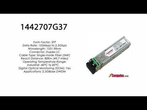 1442707G37  |  Adtran Compatible 2.5Gbps 1531.90nm 80km DWDM SFP