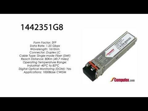 1442351G8  |  Adtran Compatible 1000Base-CWDM 1610nm 80km SFP