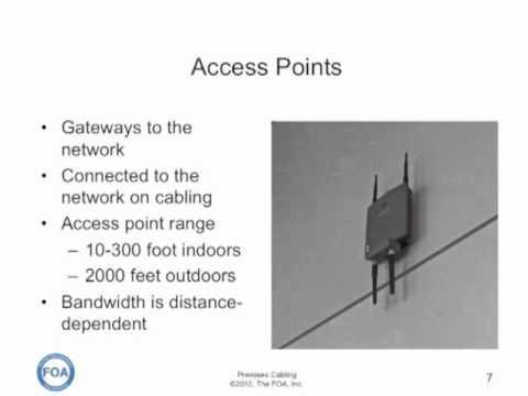 Premises Cabling Lecture 10: Wireless In Premises Cabling Systems