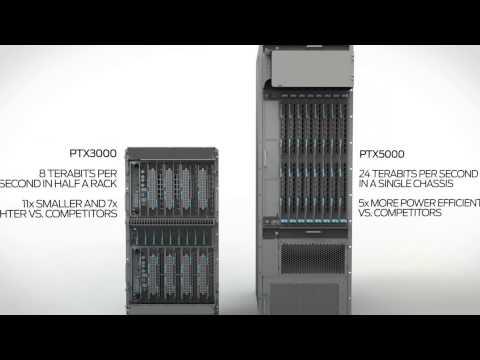 PTX Series Converged Supercore Platform