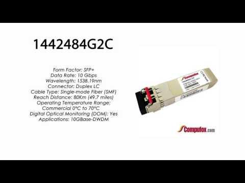 1442484G2C  |  Adtran Compatible 10GBase-DWDM 1538.19nm 80km SFP+