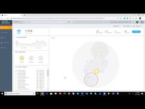 RUCKUS Analytics Dashboard Demo