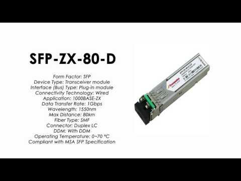 SFP-ZX-80-D | ZyXEL Compatible 1000Base-ZX SFP SMF 1550nm 80km DDMI