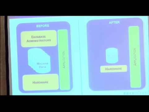 CTIA 2013 Investigative And Operational Analytics For Monitoring And QoS