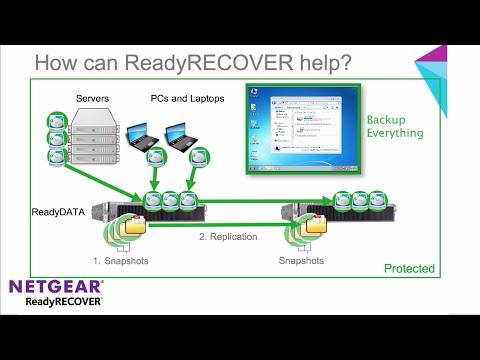 NETGEAR ReadyRECOVER Solution Overview