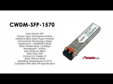 CWDM-SFP-1570  |  Cisco Compatible 1.25Gbps CWDM SFP Module, 1570nm, 80km