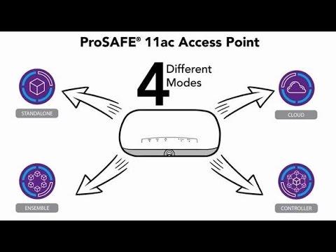 NETGEAR Quad Mode