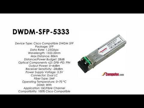 DWDM-SFP-5333  |  Cisco Compatible 1000BASE-DWDM SFP 1553.33nm 80km