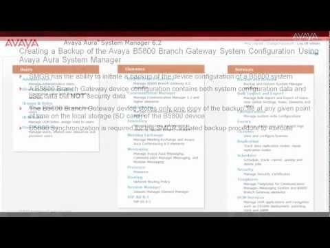 Creating A Backup Of The Avaya B5800 Branch Gateway System Configuration Using Avaya Aura SMGR