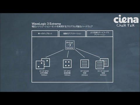 Chalk Talk: Ciena's WaveLogic 3 Extreme Coherent Chipset [Japanese]