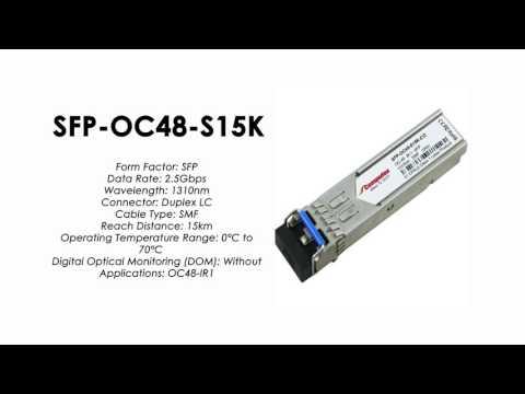 SFP-OC48-S15K  |  ZTE Compatible SFP 2.488Gb/s OC48-IR1 SMF 1310nm 15km