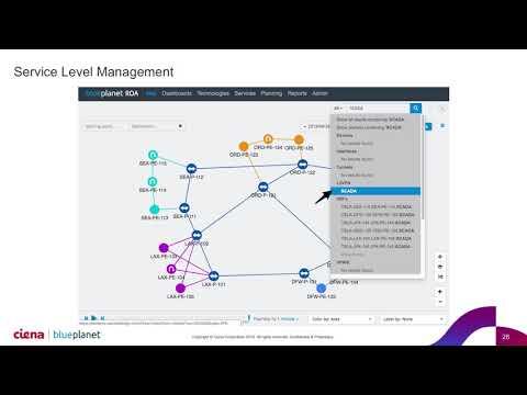 Demo: Service Level Management With Blue Planet Route Optimization And Analysis (ROA)