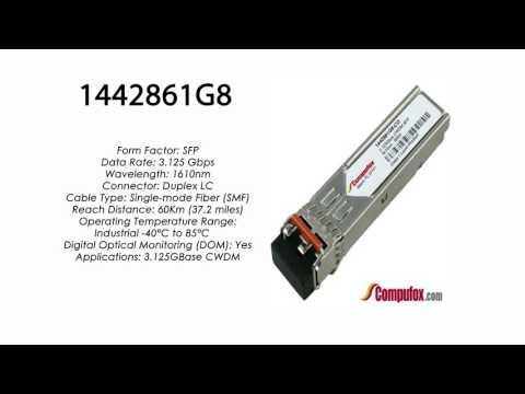 1442861G8 | Adtran Compatible 3.125G CWDM SMF SFP 1610nm 60km