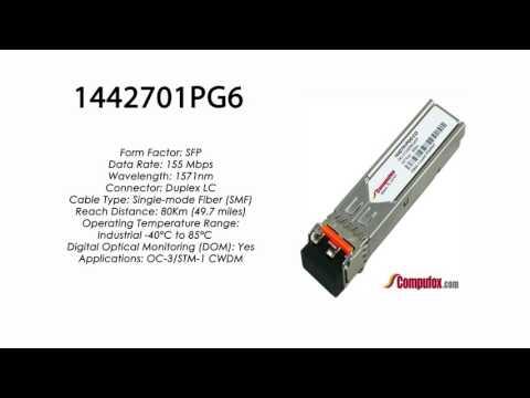 1442701PG6  |  Adtran Compatible OC-3 CWDM SFP 1571nm 80km